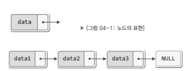 연결리스트2